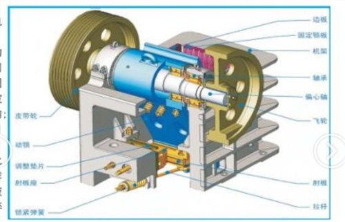 專業供應高品質和田顎式破碎機及配件